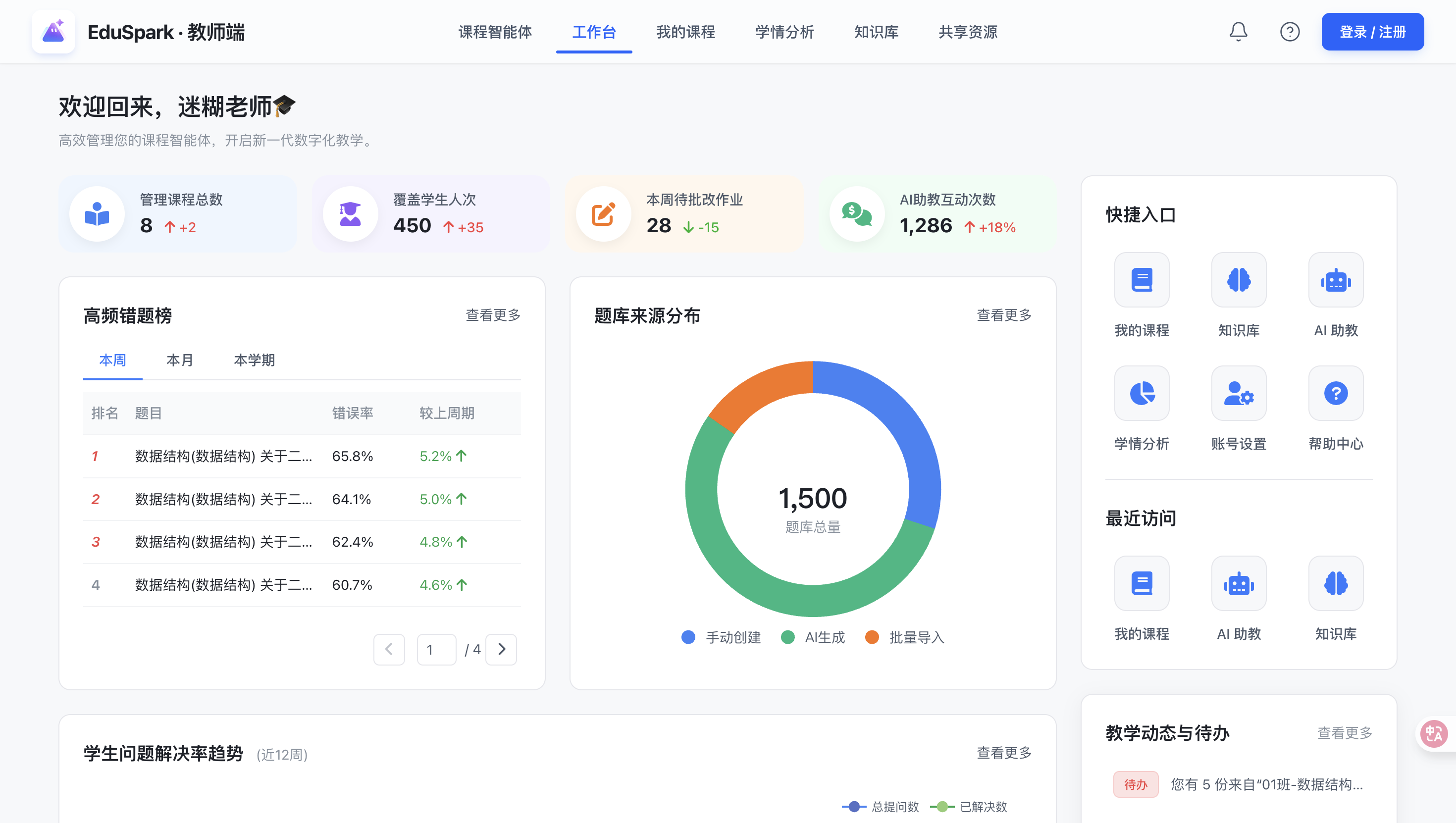 EduSpark 智能教学实训平台