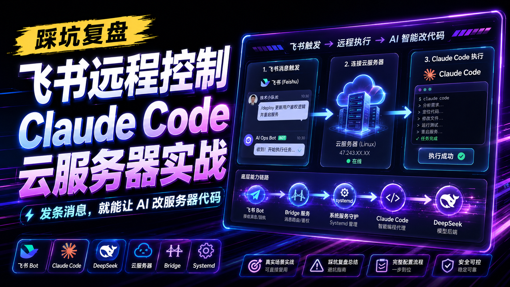 我把 Claude Code 接到了飞书里,现在躺在床上发条消息就能让 AI 部署网站