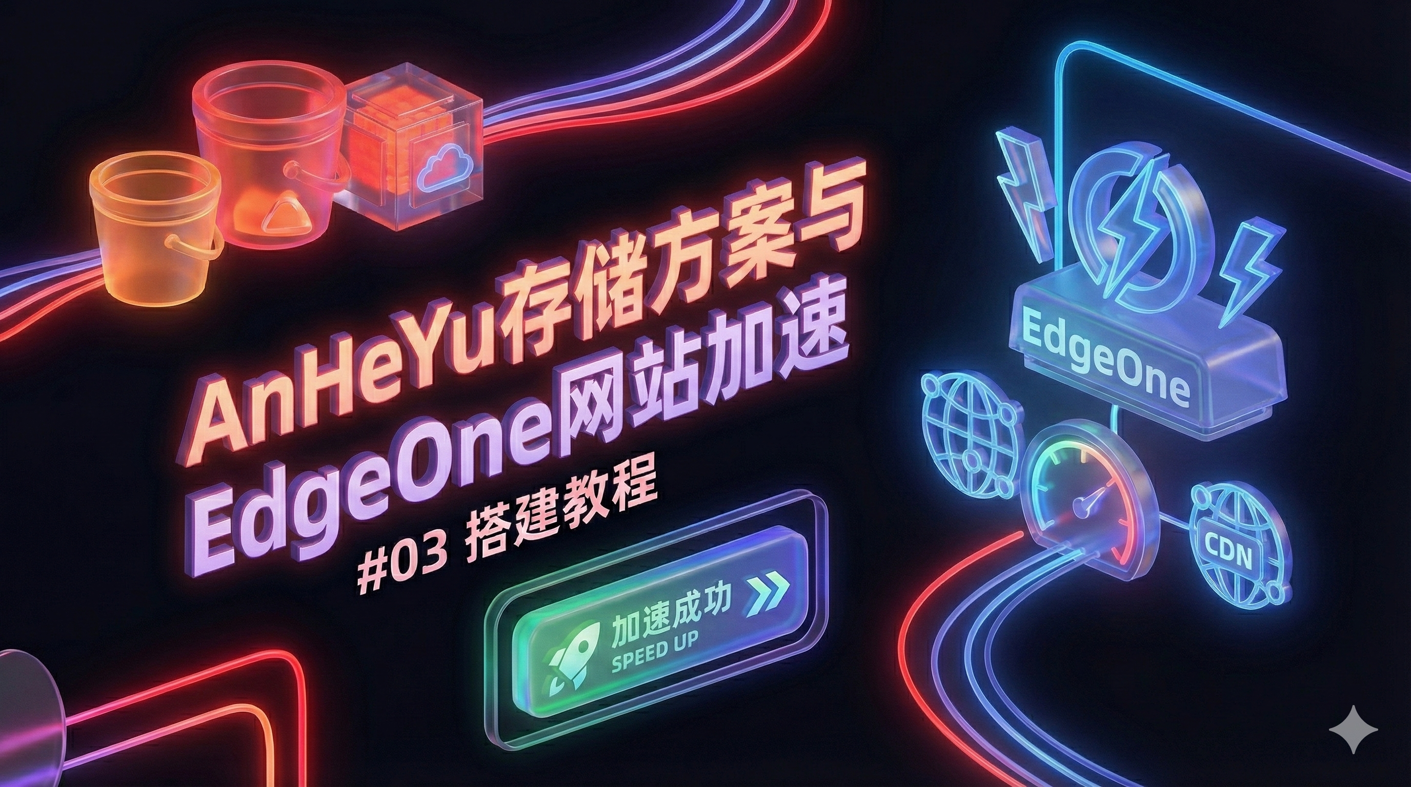 第三期:AnHeYu存储方案与EdgeOne网站加速