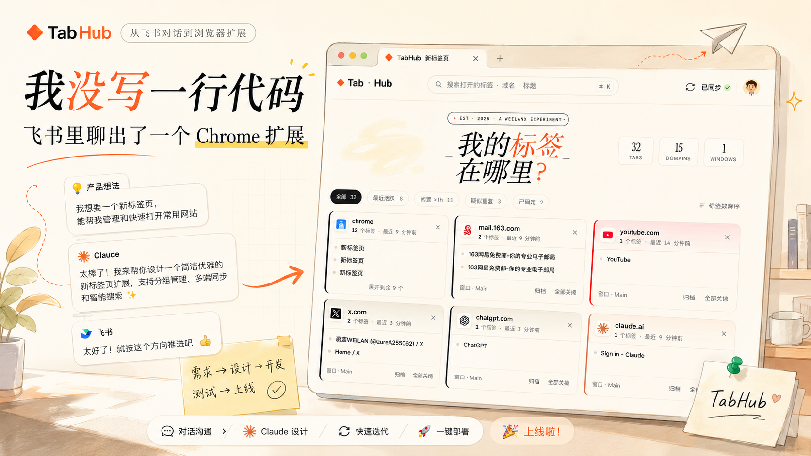 我没写一行代码,飞书里聊出了一个 Chrome 扩展