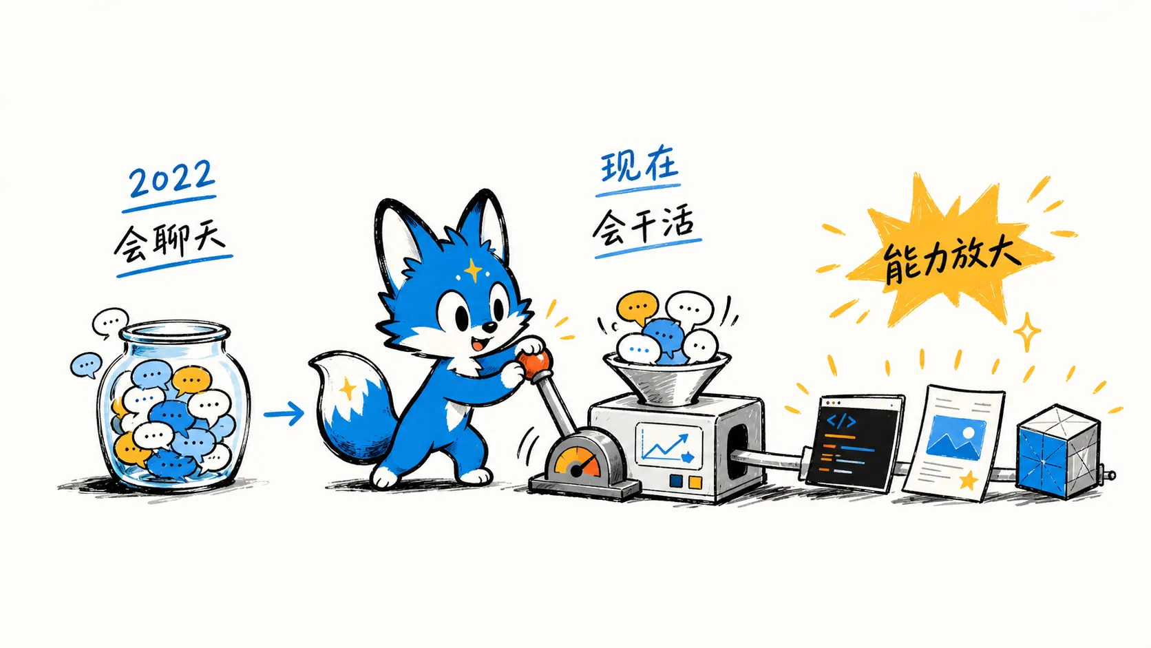 蔚蓝小狐演示:AI 从聊天到干活